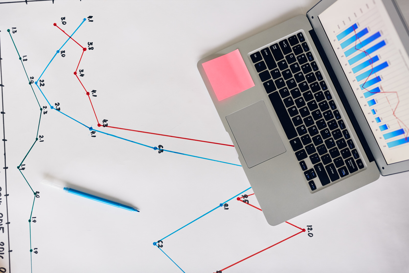 La importancia del Machine Learning en Proyectos IT