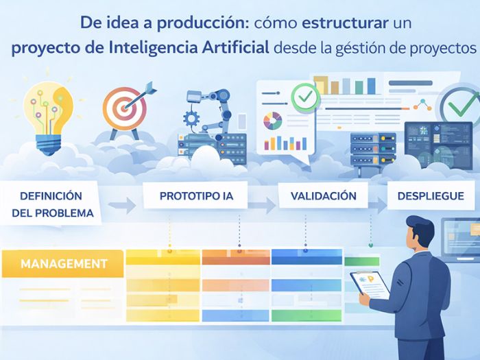 estructurar un proyecto de Inteligencia Artificial desde la gesti&oacute;n de proyectos